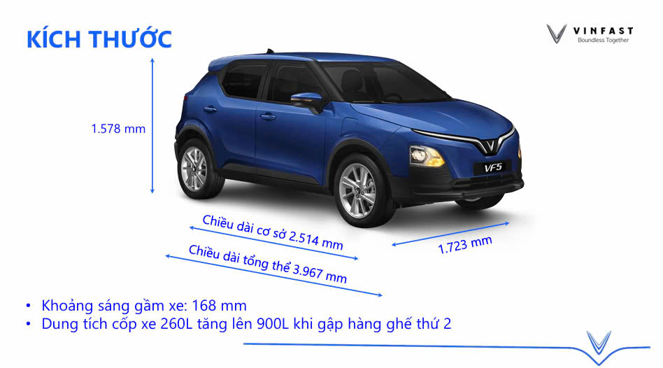 z6553214696448 1e9ef3df6f271d8f62faab3d030e7da8 So sánh dòng xe Vinfast VF5 và Herio Geen