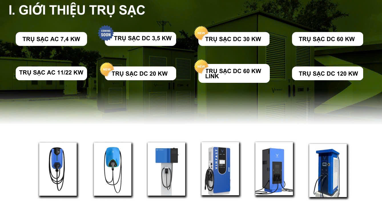 z6593682061181 323299f7e3e25ca0818232a40d68fbb3 Bộ sạc ô tô điện treo tường của VinFast !